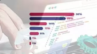 Duri Institute: Prediksi Bakal Peraih Kursi Pileg 2024 Dapil Bengkalis 4 Mandau
