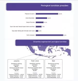 Pantau Pilpres Indonesia 2024