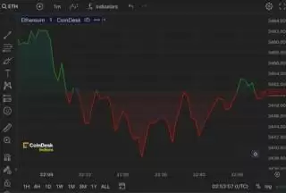 SEC Resmi Setujui Perdagangan Spot Ethereum ETF, Trader Siap Trading!