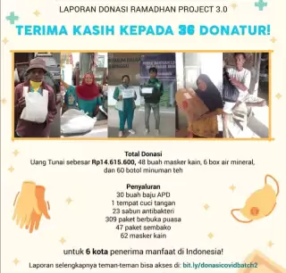 Kilas Balik Aksi Solidaritas Masa Pandemi dan Sambut Kampanye #HidraSea di World Water Day 2025