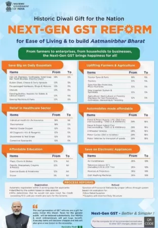 Reformasi GST Generasi Baru: Hadiah Diwali Bersejarah untuk Bangsa