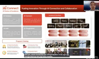 Kolaborasi Telkom AI Connect dan GARUDA AI: Kupas Tuntas Penggunaan AI Manajemen Dokumen