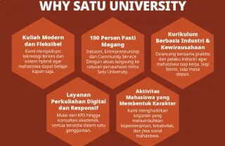 Alasan Kenapa Satu University Layak Jadi Pilihan Kuliahmu