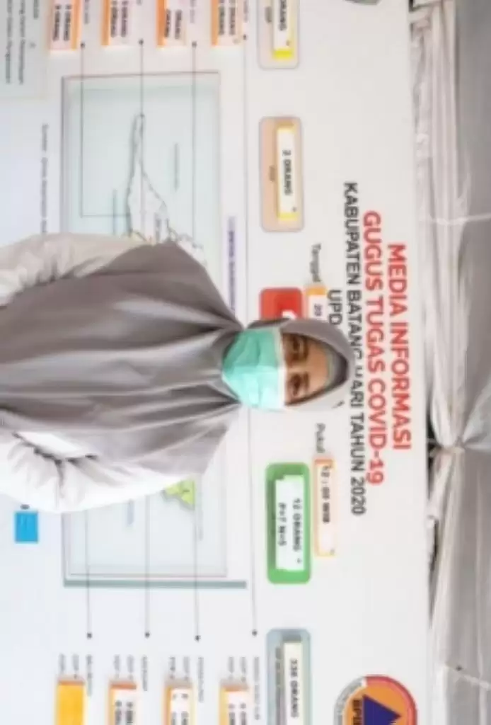 Corona di Batanghari, 15 Warga Sembuh