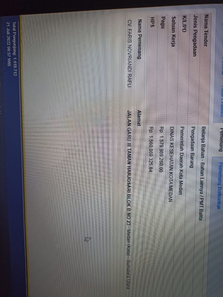 Program PMT Dinkes  Kota Medan Terkendala