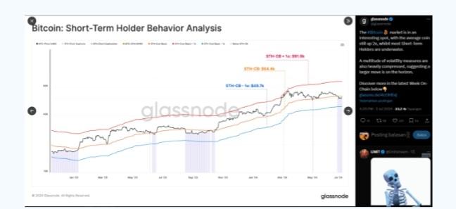 Bitcoin Terjun Bebas Turun Lima Persen Tembus $58,000, Gimana Selanjutnya?