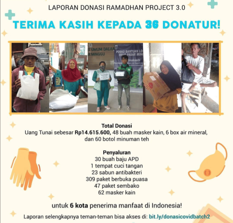 Kilas Balik Aksi Solidaritas Masa Pandemi dan Sambut Kampanye #HidraSea di World Water Day 2025