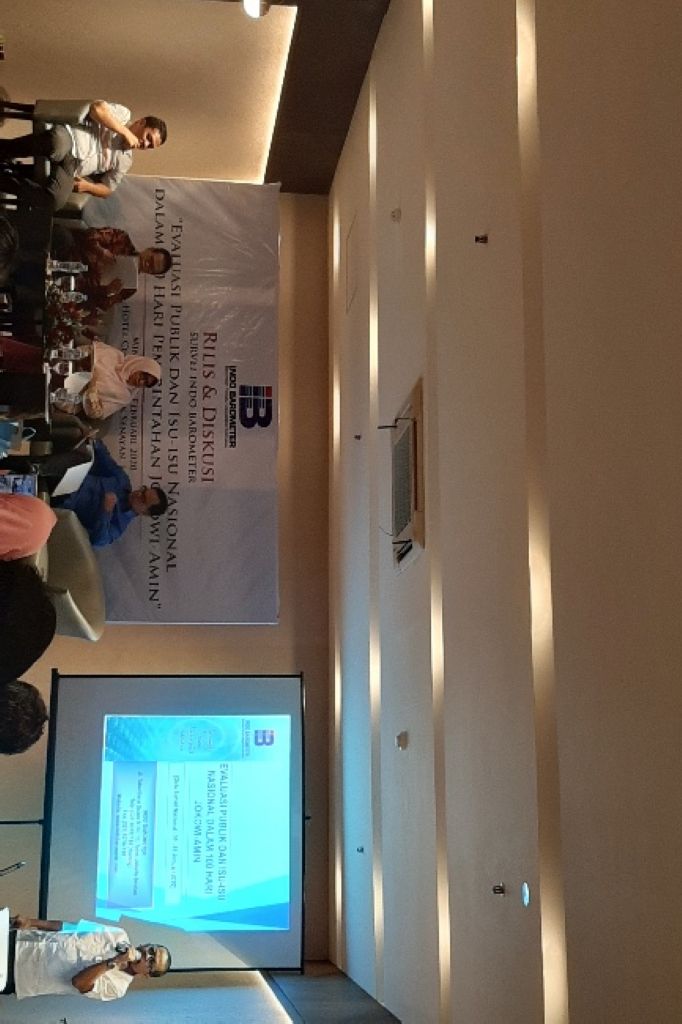 Survei 100 Hari, Kepuasan Masyarakat ke Ma'ruf Amin, Rendah