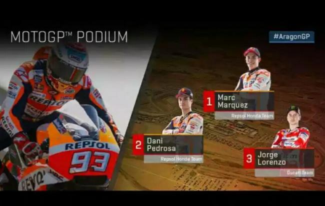 Marquez Jadi Juara, Rossi Posisi 5