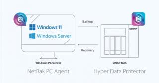 Backup PC-Server Windows® Gratis Solusinya QNAP NetBak PC Agent