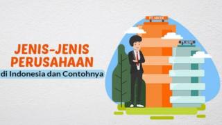 Pahami Berbagai Jenis Perusahaan di Indonesia Untuk Pendaftaran Perusahaan
