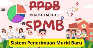 Peneriman SPMB SMPN 1 Pangkalan Kerinci dibuka, Catat Jadwalnya!