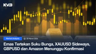 Cara Pahami Tren Pasar di Berbagai Timeframe