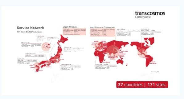 Trancosmos Commerce Raih Shopee Certified Enabler 2023