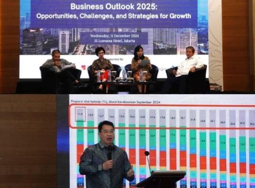 Business Outlook 2025, Strategi dan Kolaborasi Pertumbuhan Ekonomi Indonesia