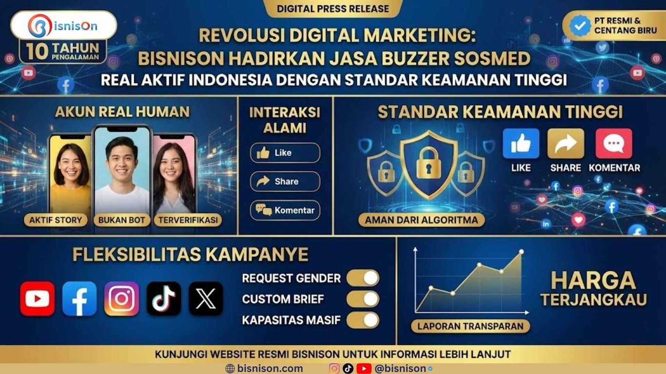 Revolusi Digital Marketing: BisnisOn Hadirkan Jasa Buzzer Sosmed Real Aktif Indonesia Bangun Trust Publik