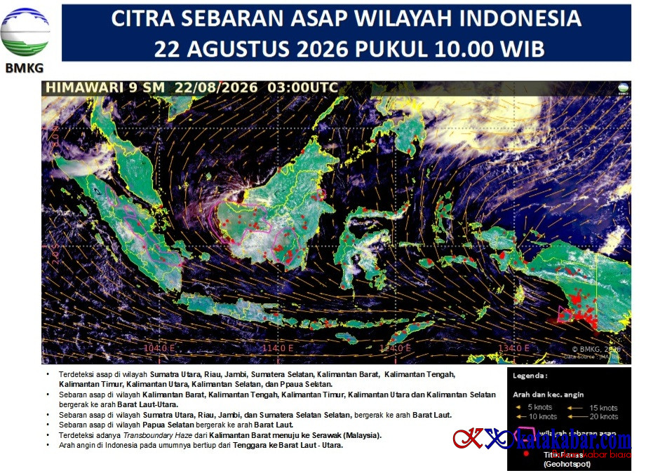 Kabut Asap Selimuti Kampar Dipastikan Kiriman dari Wilayah Jambi