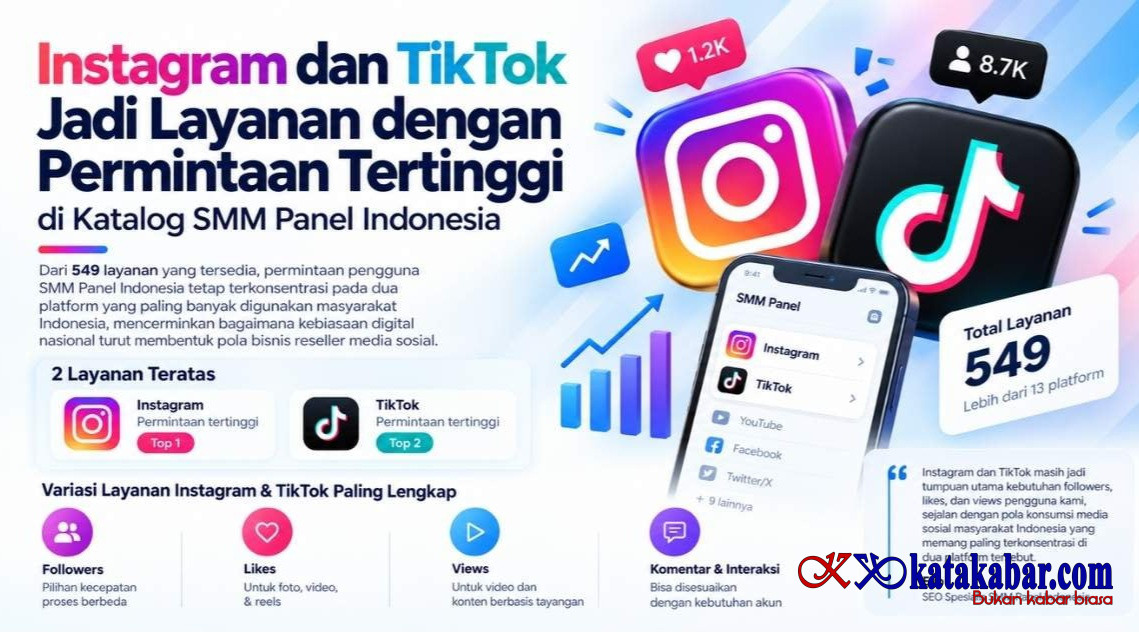IG dan TikTok Jadi Layanan Permintaan Tertinggi di Katalog SMM Panel Indonesia