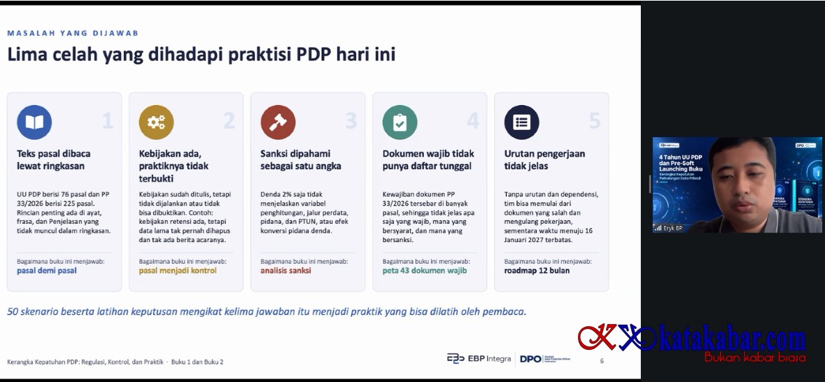 UU Pelindungan Data Pribadi Genap Empat Tahun: Tantangan Implementasi Aturan Teknis